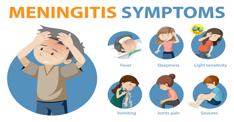 meningitis symptoms and treatment